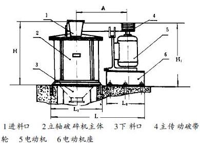 立軸復(fù)合破碎機(jī)簡圖