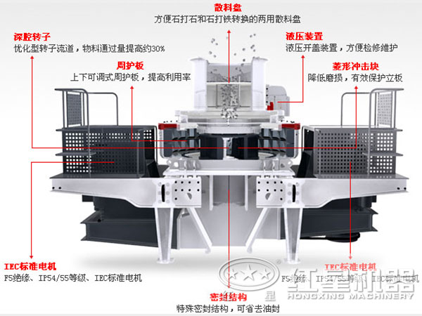 石英制砂機結(jié)構(gòu)圖