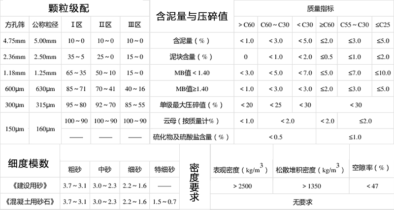 混凝土強(qiáng)度表