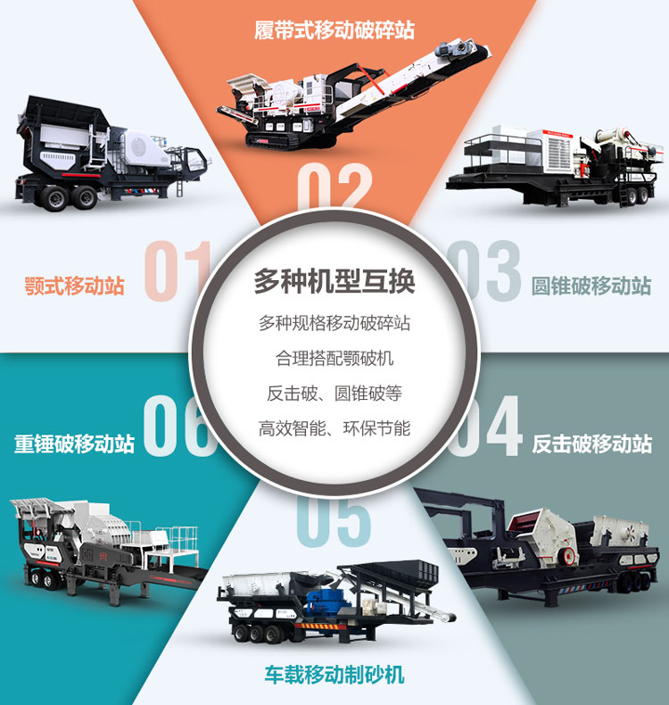 新型石料生產(chǎn)設(shè)備型號(hào)多樣歡迎選購