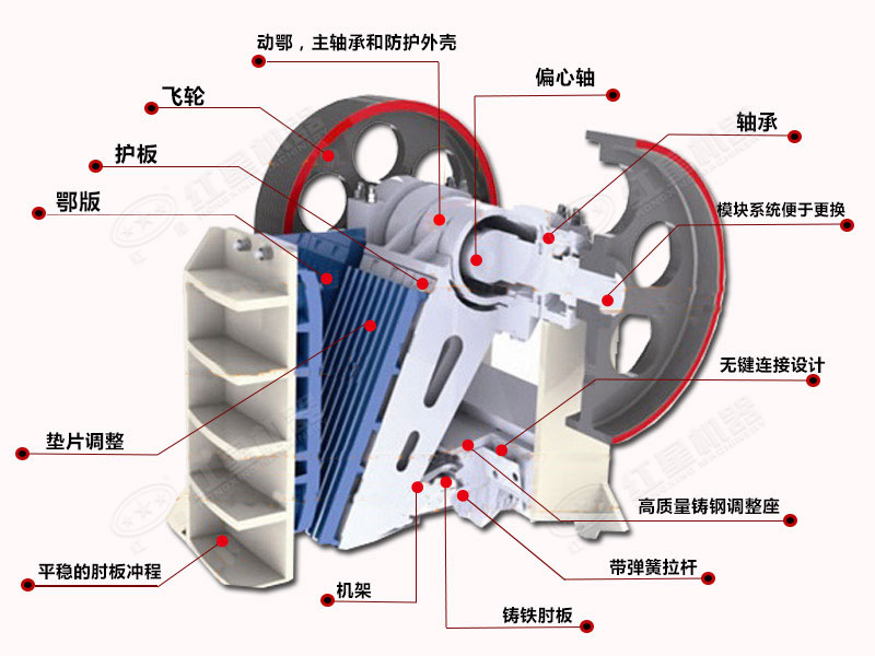 鄂破機(jī)的結(jié)構(gòu)