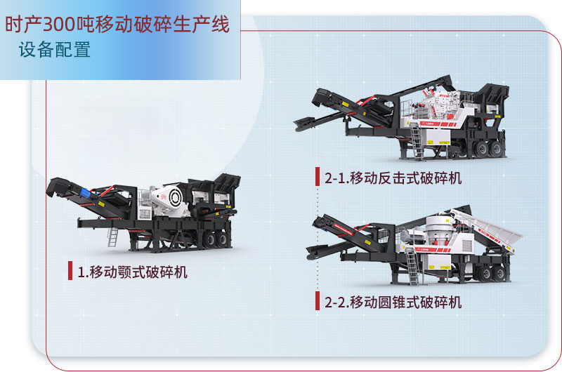移動(dòng)破碎生產(chǎn)線配置
