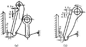 顎式破碎機(jī)動(dòng)顎運(yùn)動(dòng)軌跡