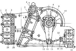 簡(jiǎn)擺型顎式破碎機(jī)