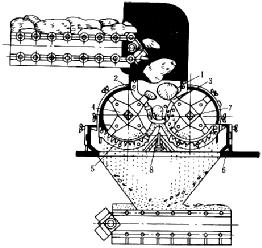 雙轉(zhuǎn)子錘式破碎機(jī)