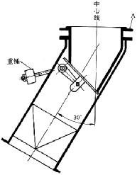 鎖氣器