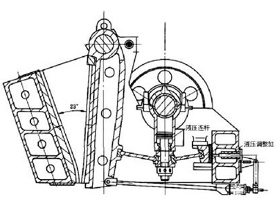 液壓簡(jiǎn)擺型顎式破碎機(jī)