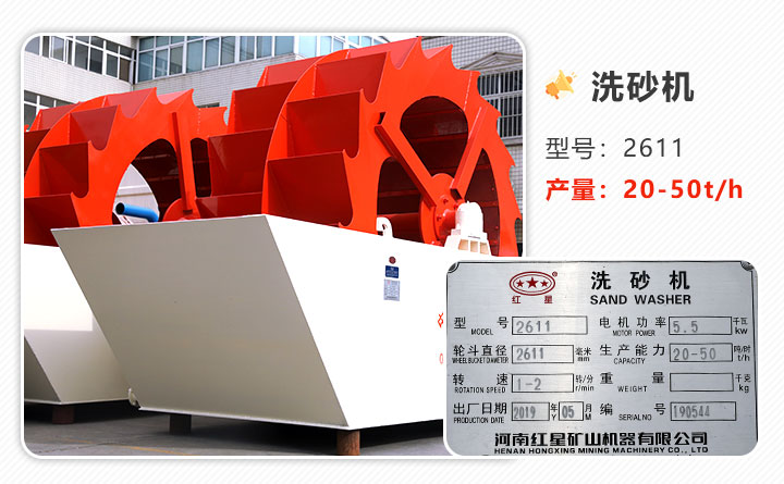 圖2：2611型號辽廊、兩輪
