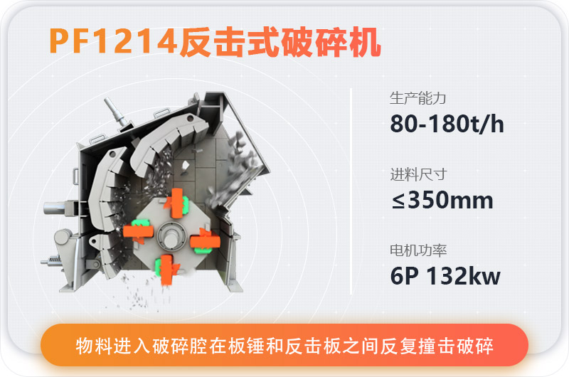 PF1214反擊式破碎機工作原理圖